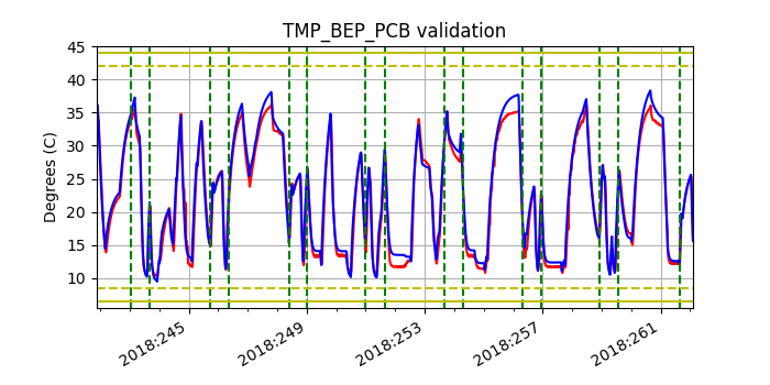 tmp_bep_pcb_valid.png