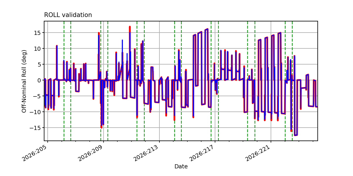 roll_valid.png