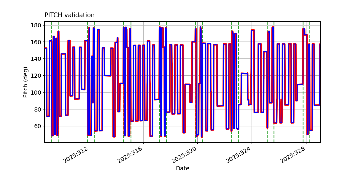 pitch_valid.png