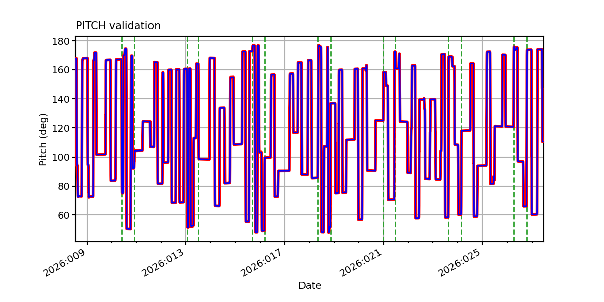 pitch_valid.png
