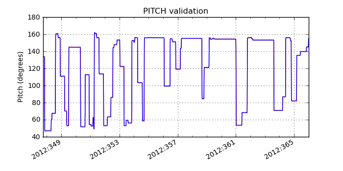 pitch_valid.png