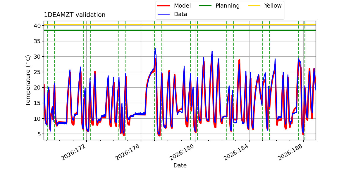 1deamzt_valid.png