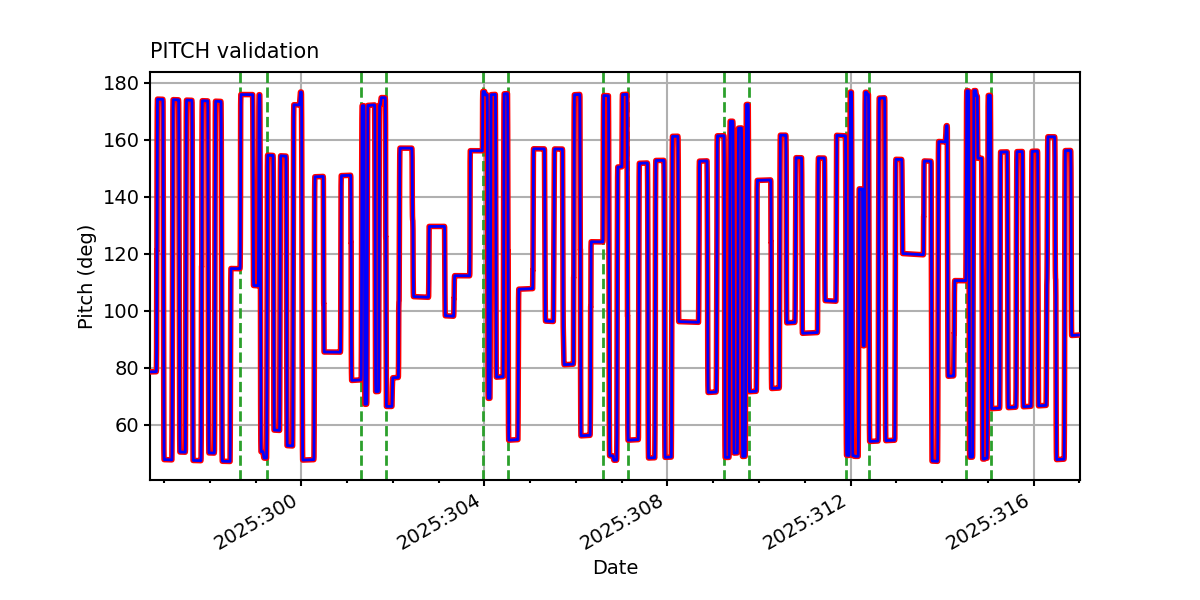 pitch_valid.png