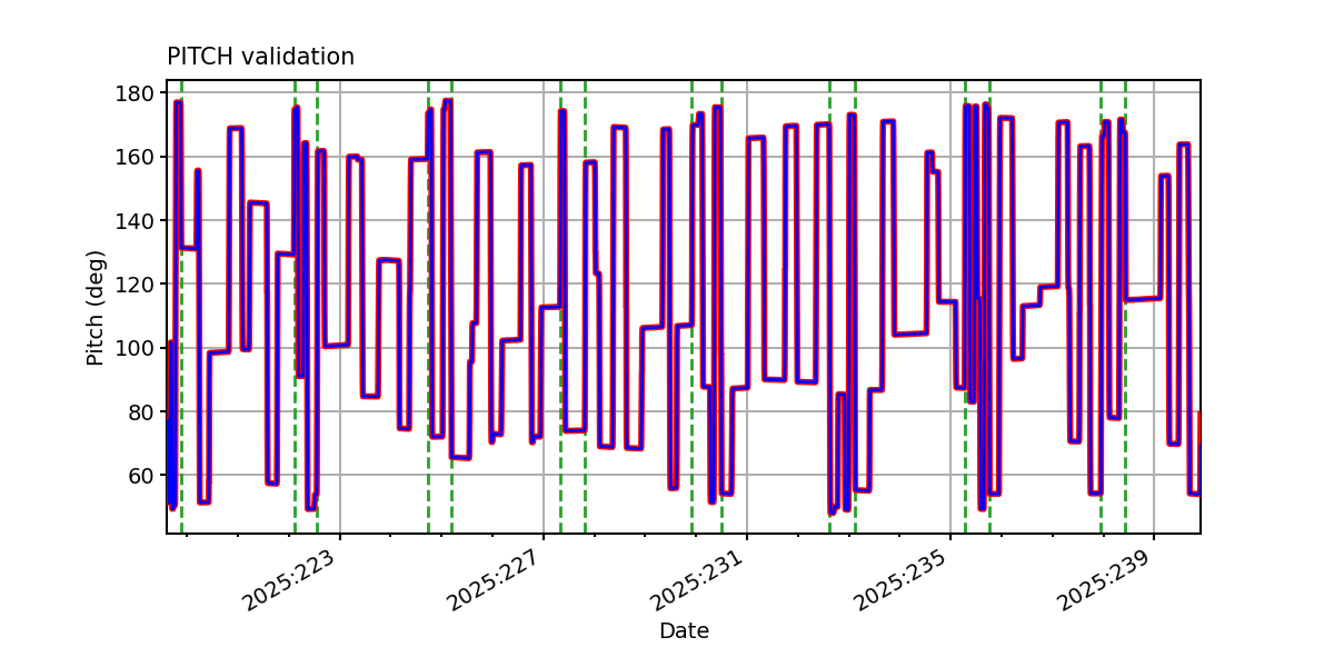pitch_valid.png