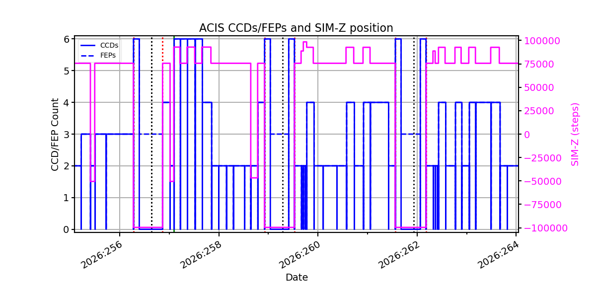 pow_sim.png