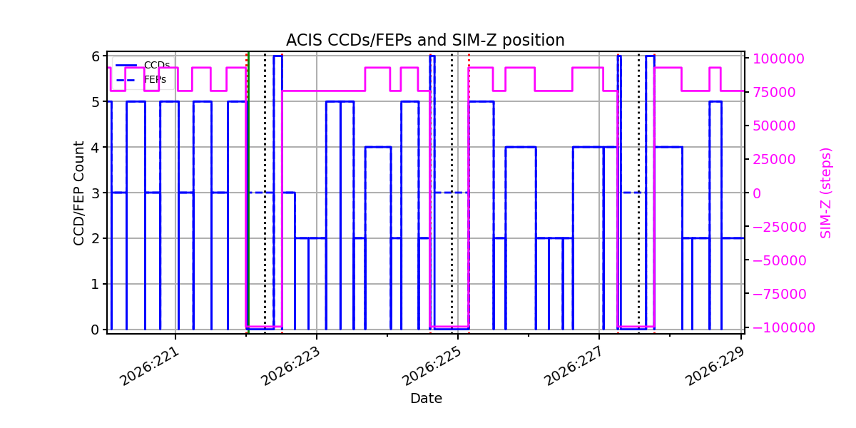 pow_sim.png