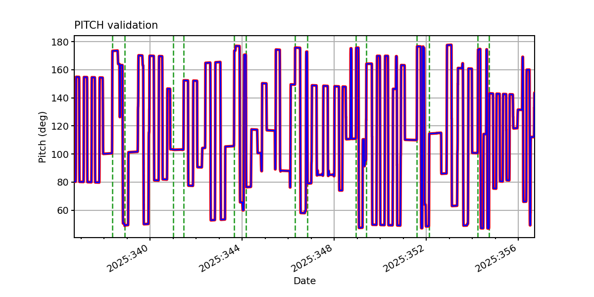 pitch_valid.png