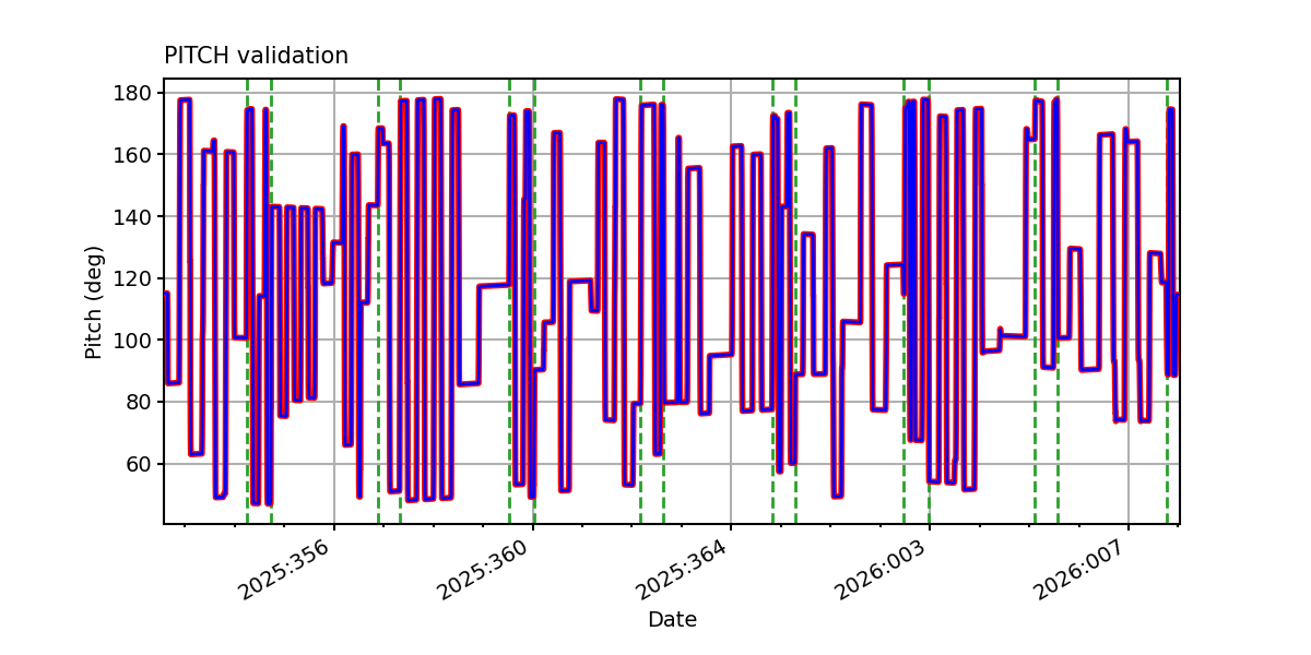 pitch_valid.png