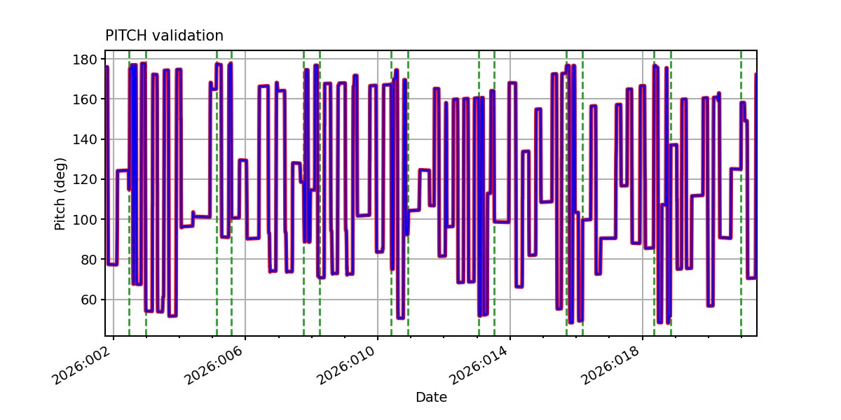 pitch_valid.png