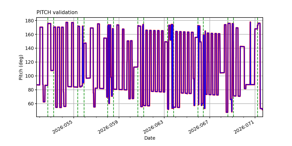 pitch_valid.png