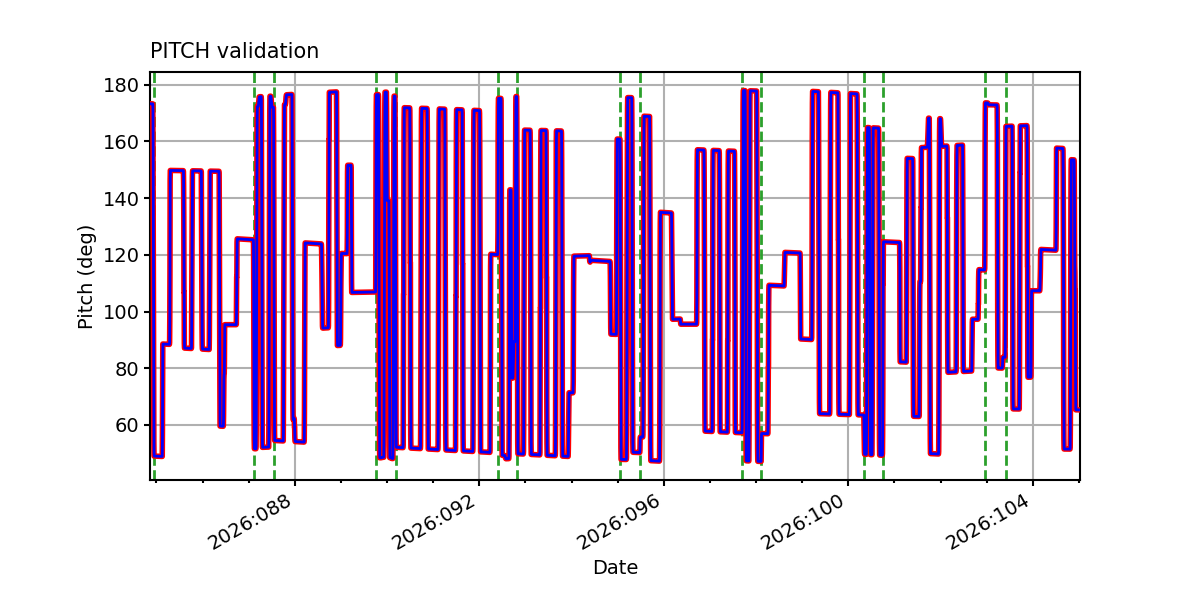 pitch_valid.png