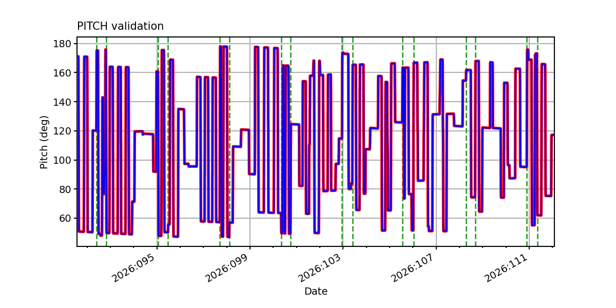pitch_valid.png