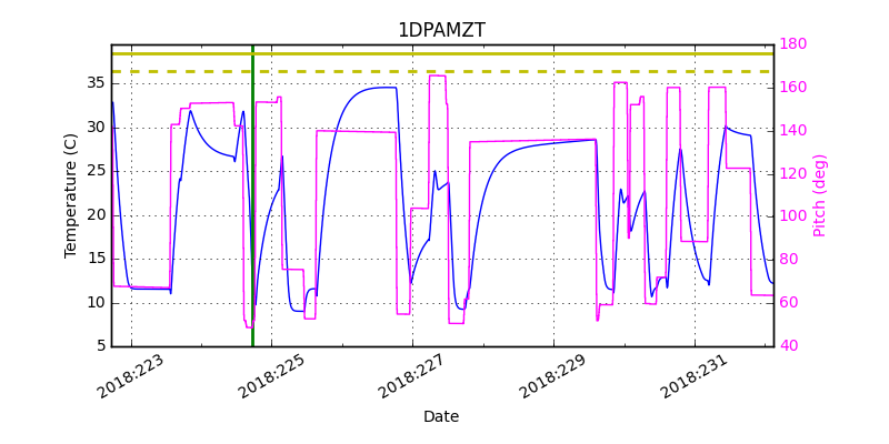 1DPAMZT IMAGE