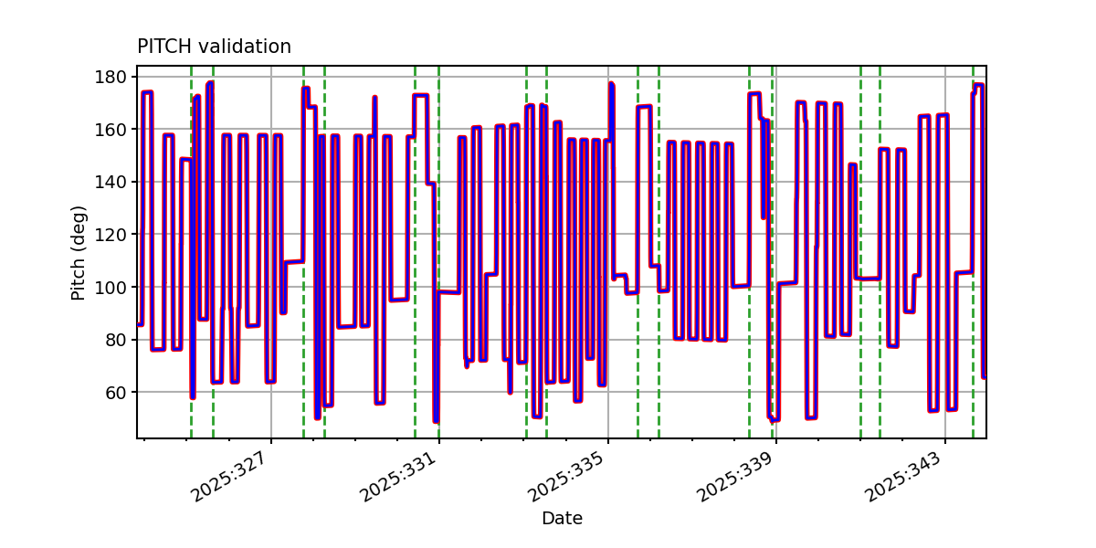 pitch_valid.png