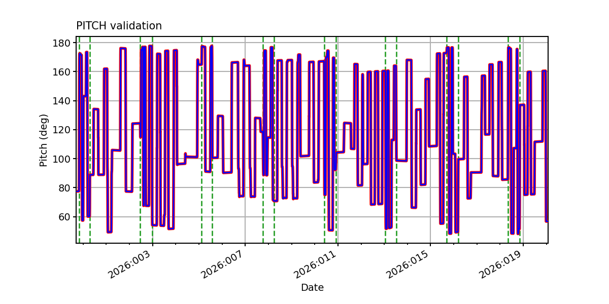 pitch_valid.png