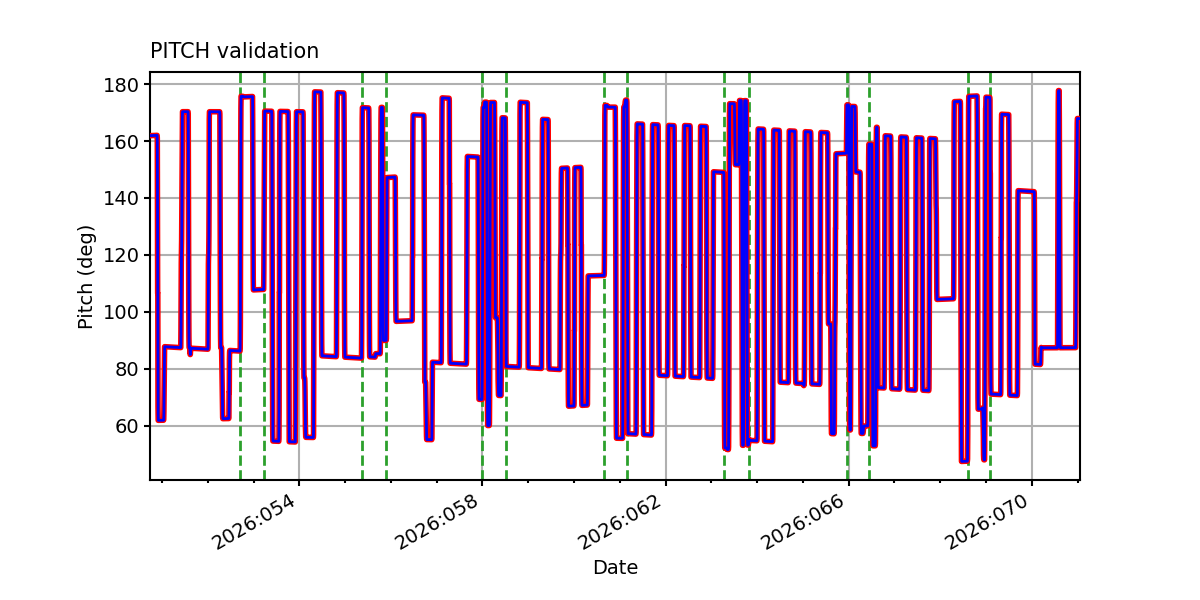 pitch_valid.png