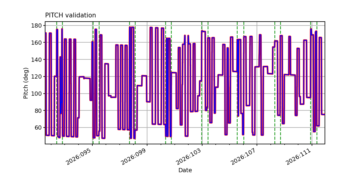 pitch_valid.png