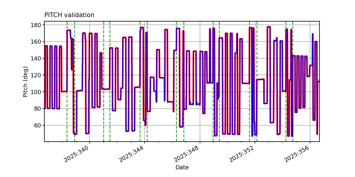 pitch_valid.png