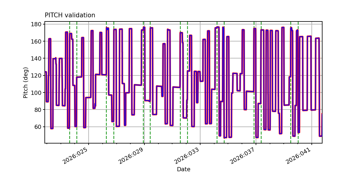 pitch_valid.png