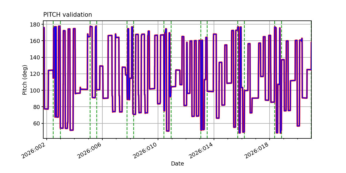 pitch_valid.png