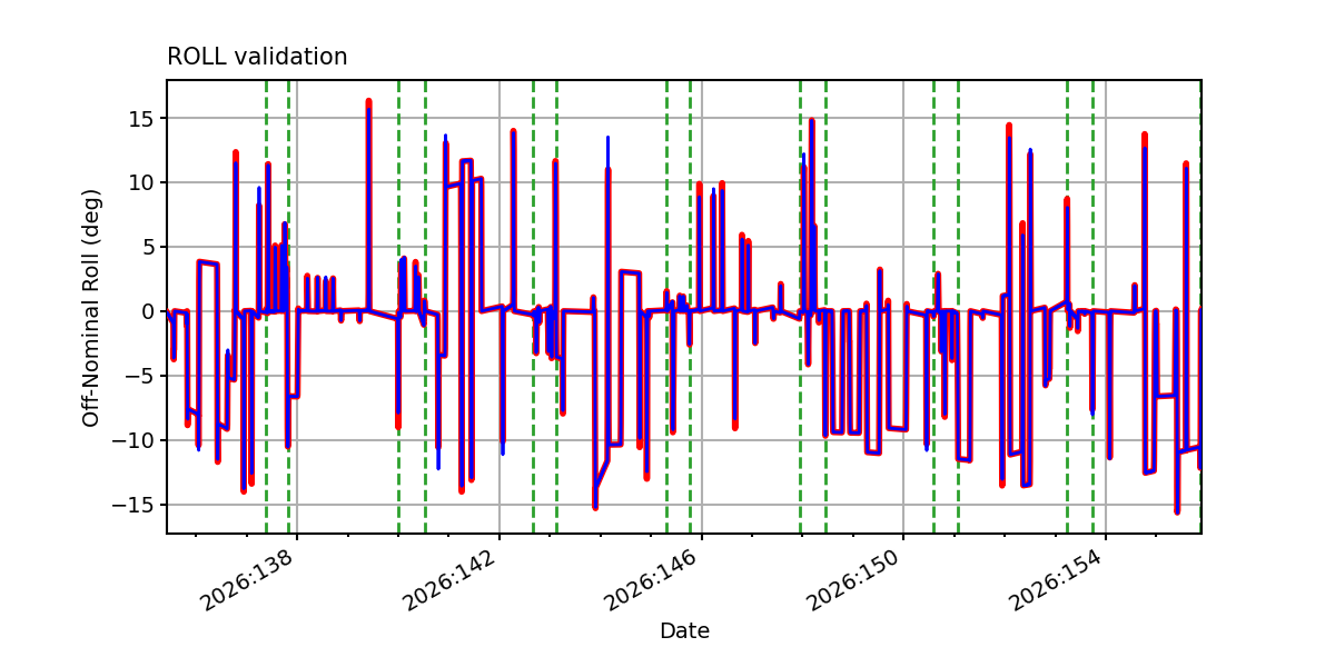 roll_valid.png
