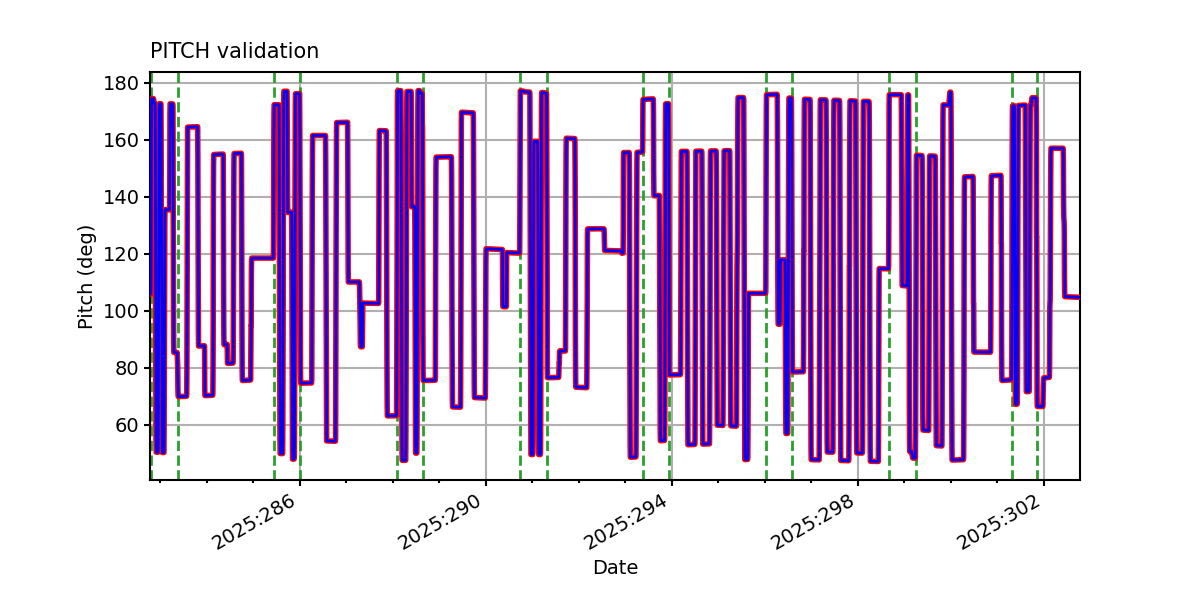 pitch_valid.png