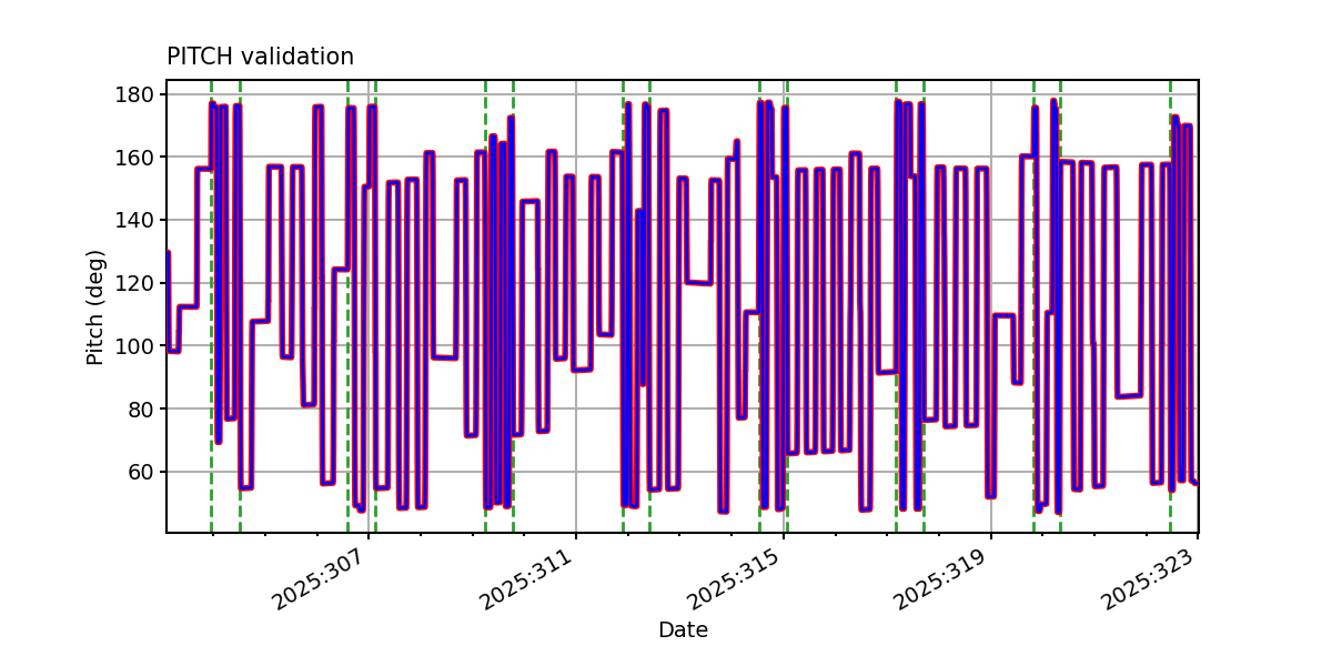 pitch_valid.png