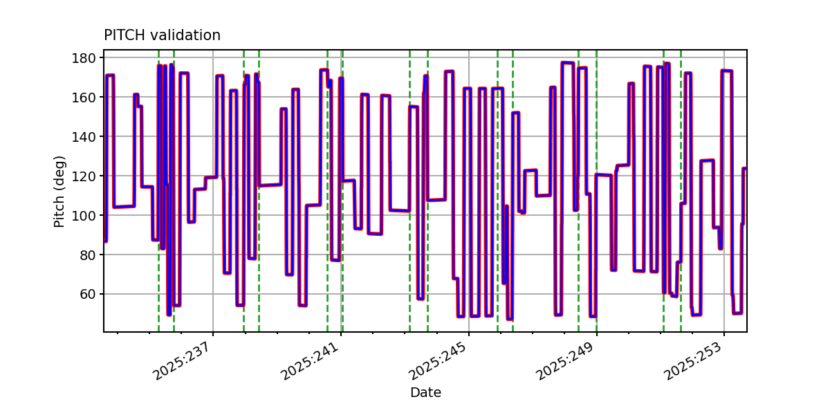 pitch_valid.png