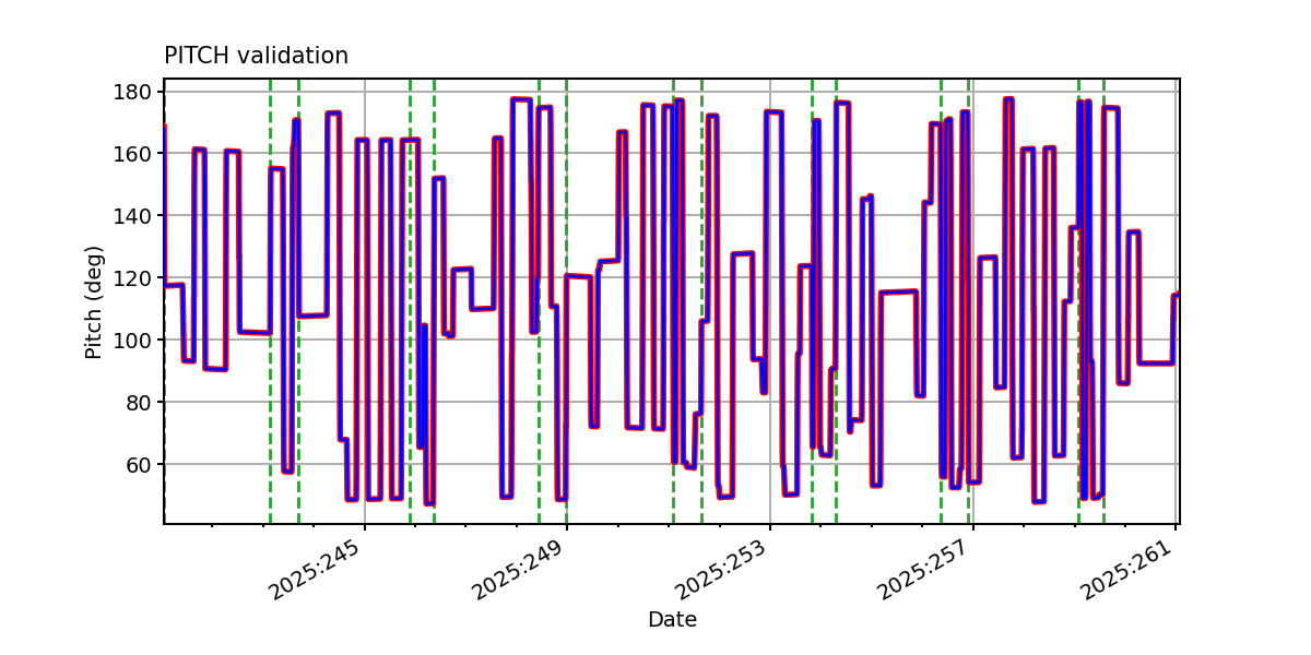 pitch_valid.png