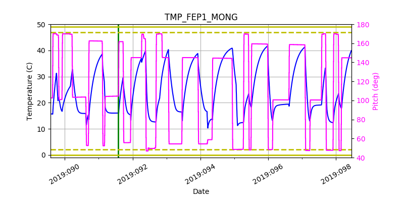 tmp_fep1_mong.png