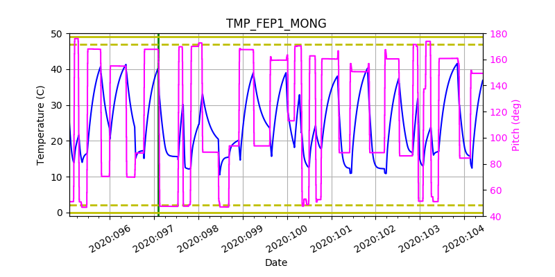 tmp_fep1_mong.png