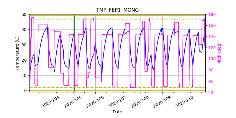 tmp_fep1_mong.png