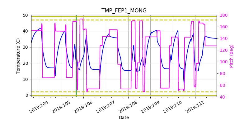 tmp_fep1_mong.png