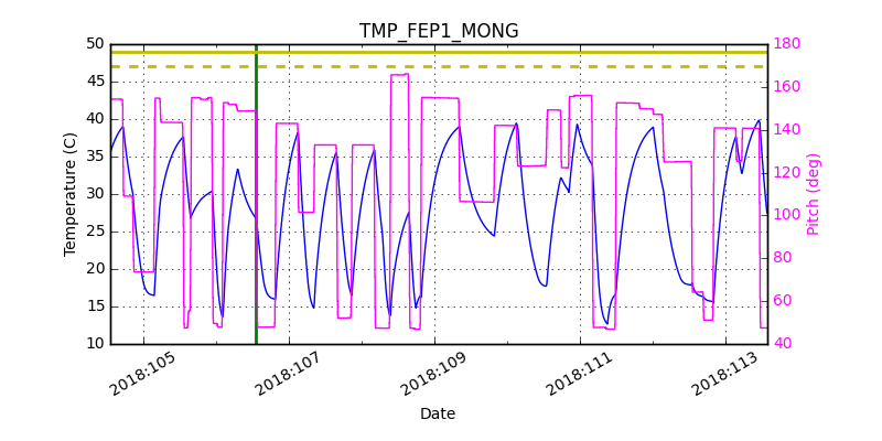 tmp_fep1_mong.png