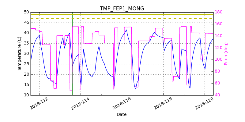 tmp_fep1_mong.png