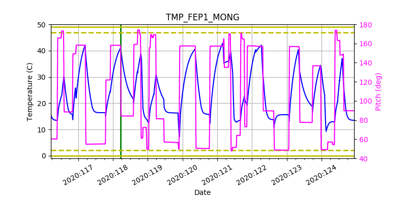 tmp_fep1_mong.png