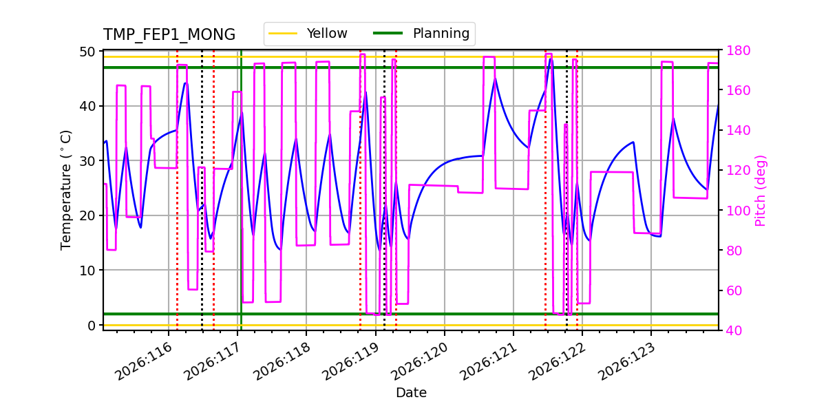 tmp_fep1_mong.png