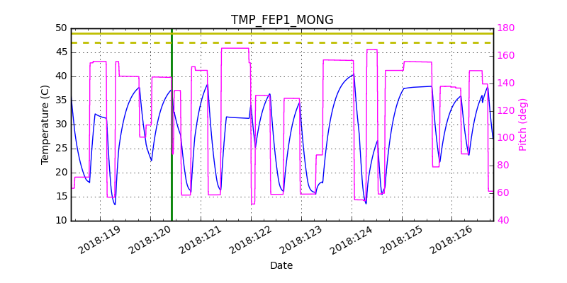 tmp_fep1_mong.png