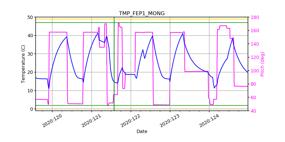 tmp_fep1_mong.png