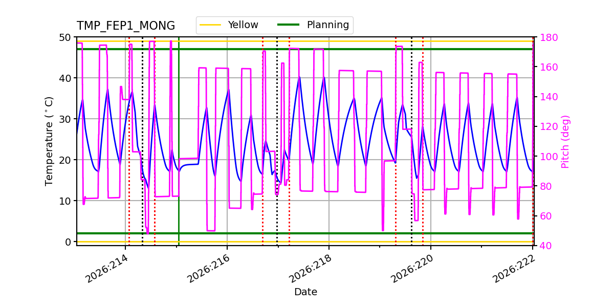 tmp_fep1_mong.png