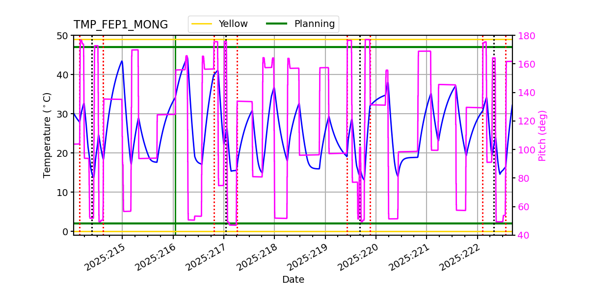 tmp_fep1_mong.png
