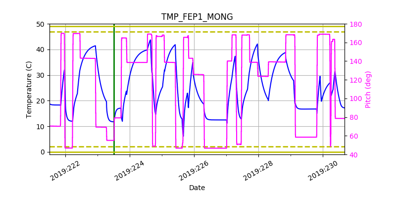 tmp_fep1_mong.png