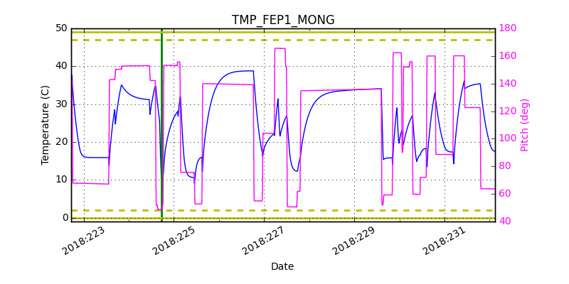 tmp_fep1_mong.png