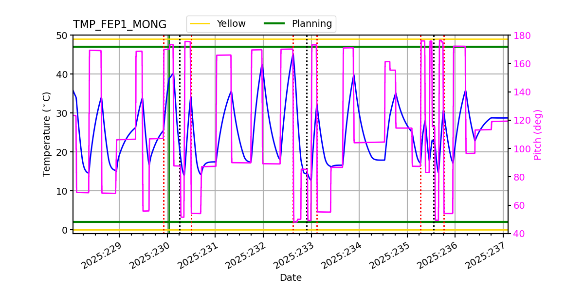 tmp_fep1_mong.png