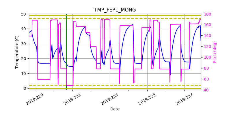 tmp_fep1_mong.png