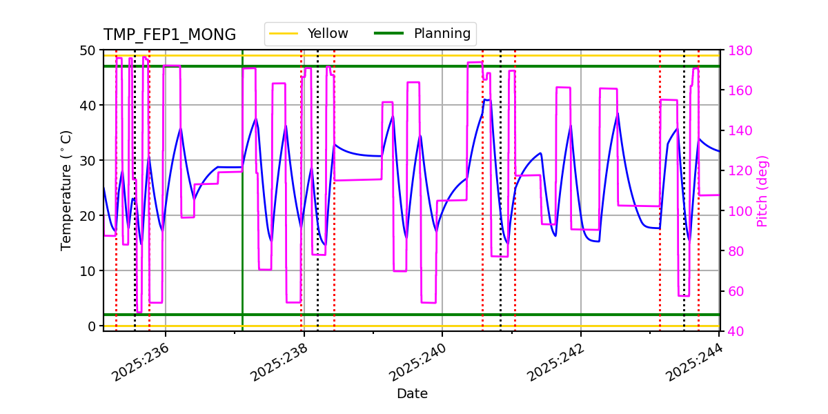 tmp_fep1_mong.png