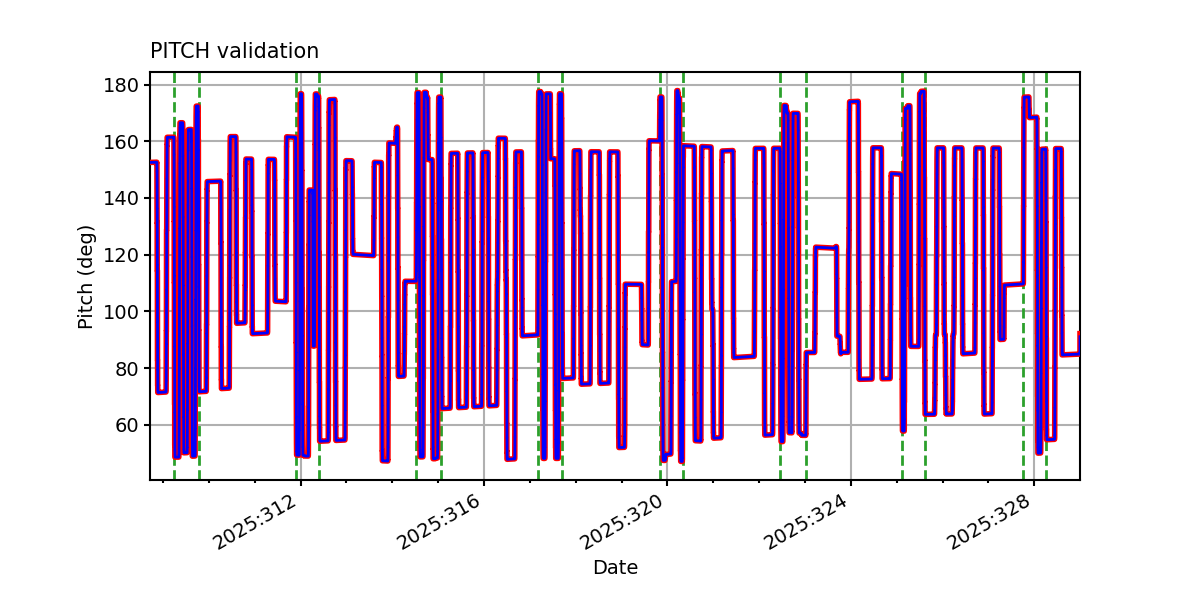 pitch_valid.png
