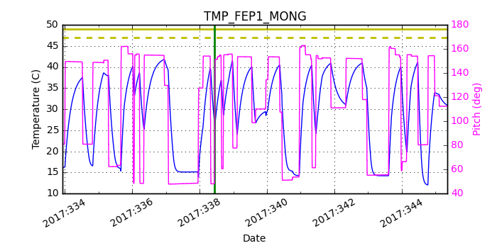 tmp_fep1_mong.png