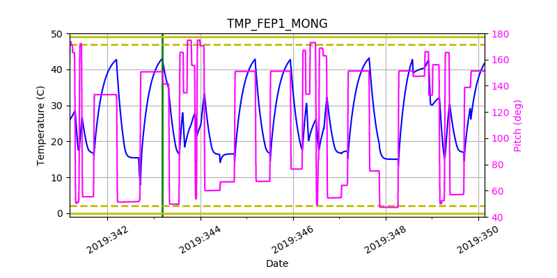 tmp_fep1_mong.png