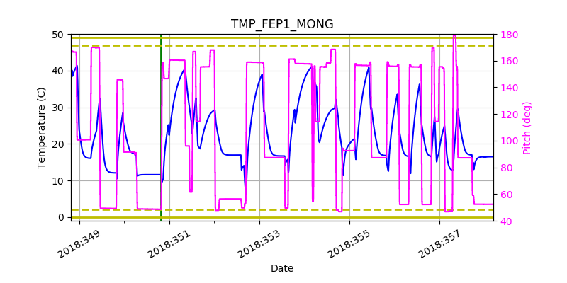 tmp_fep1_mong.png